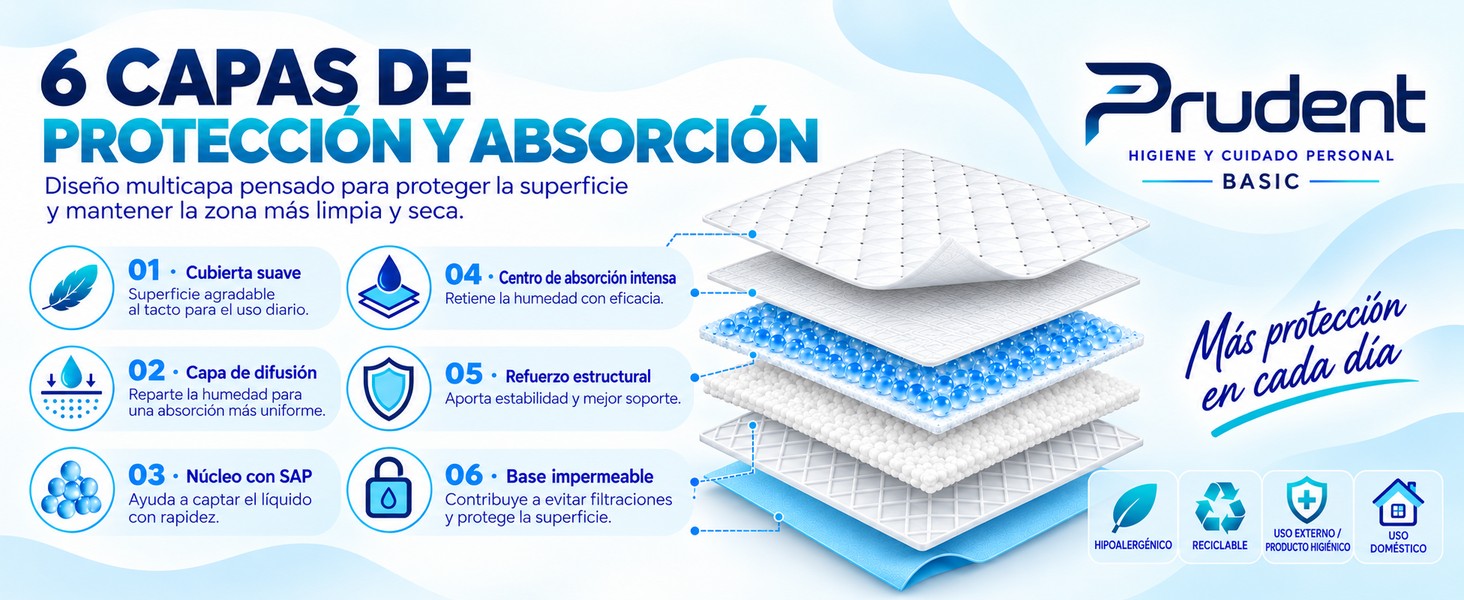 6 capas de protección y absorción