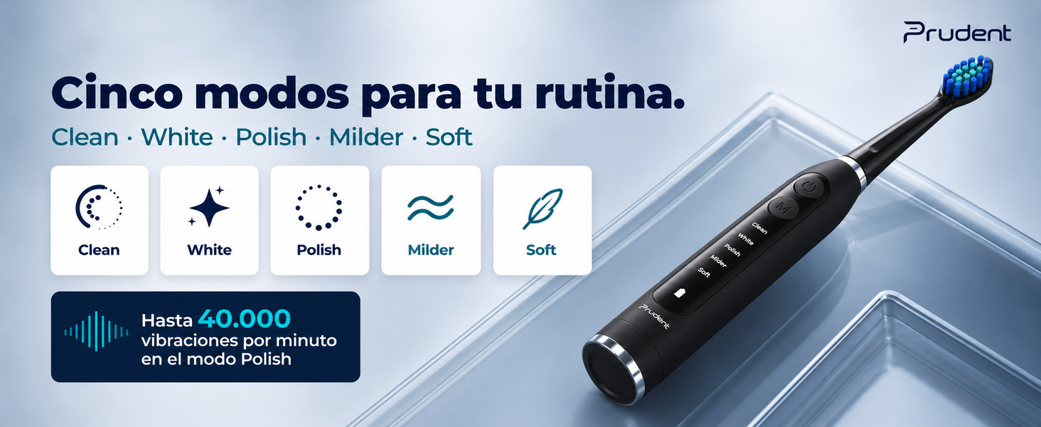 Cinco modos para tu rutina