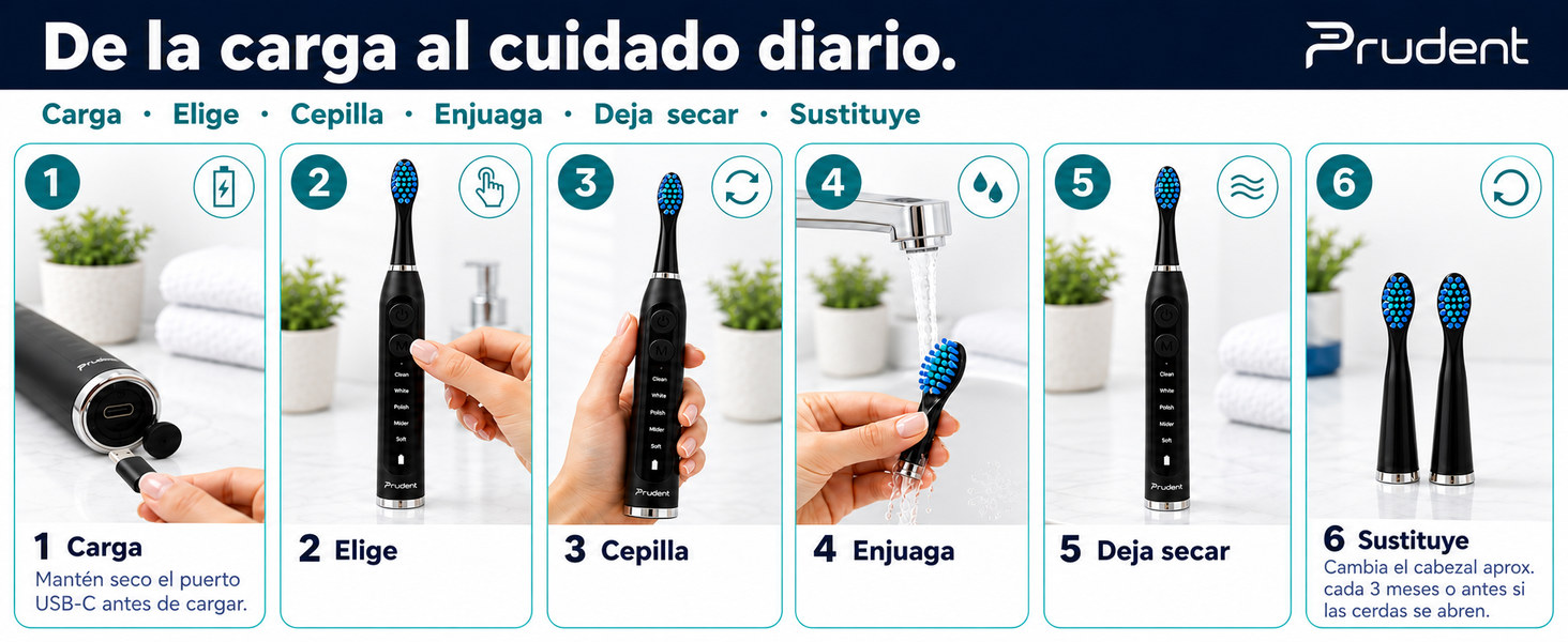 De la carga al cuidado diario